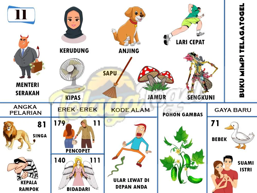 buku mimpi erek erek togel 11